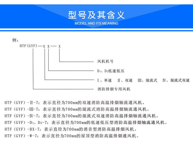 HTF消防排烟风机3c认证